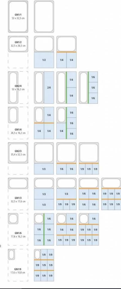 GN-Flachdeckel 1/3 Edelstahl